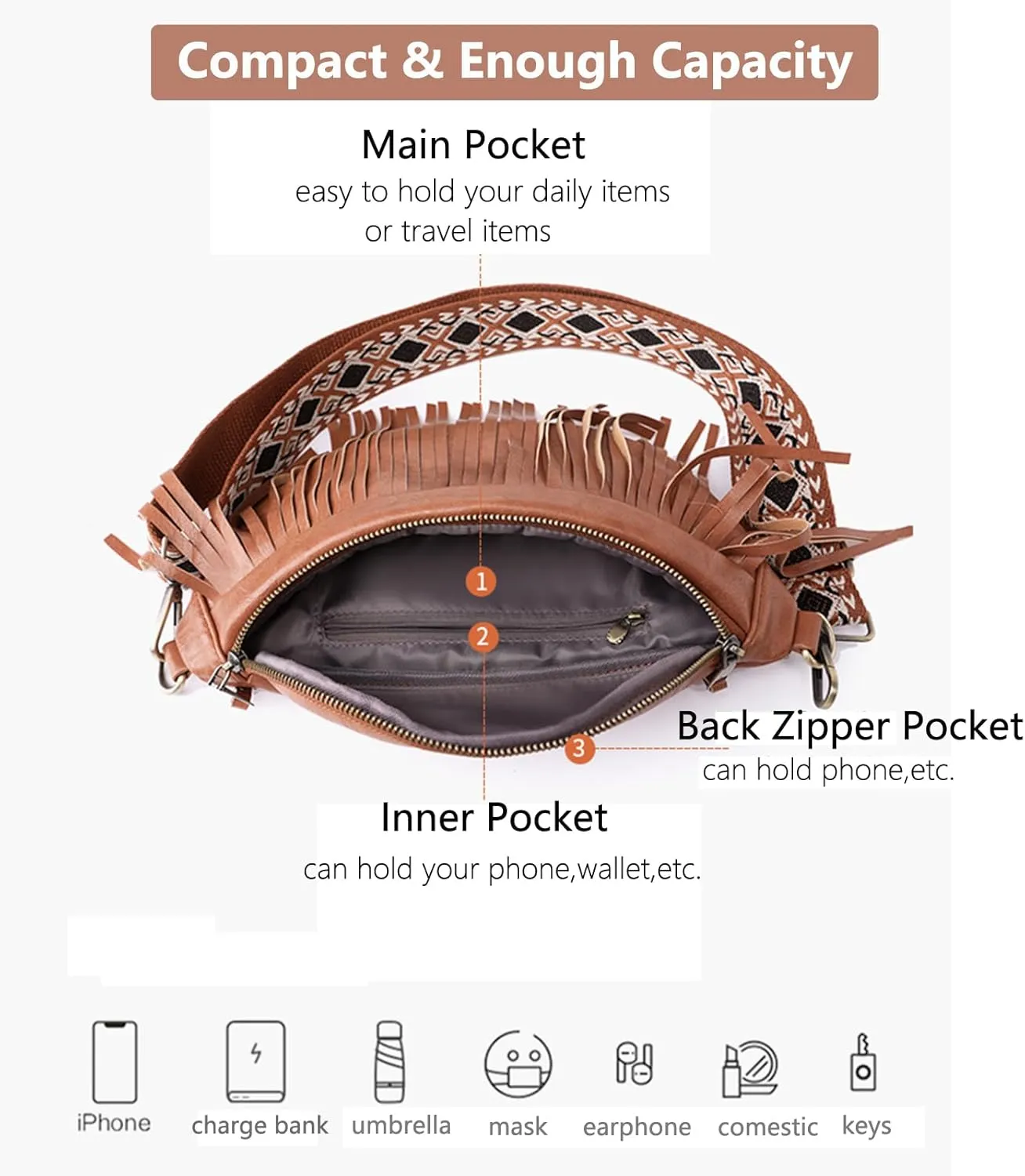 Fanny Packs for Women Fringe Purse Leather Chest Bag Waist Bag Casual Crossbody Bag with Zipper Pockets Travel Festival Sports Hiking Running (Beige)