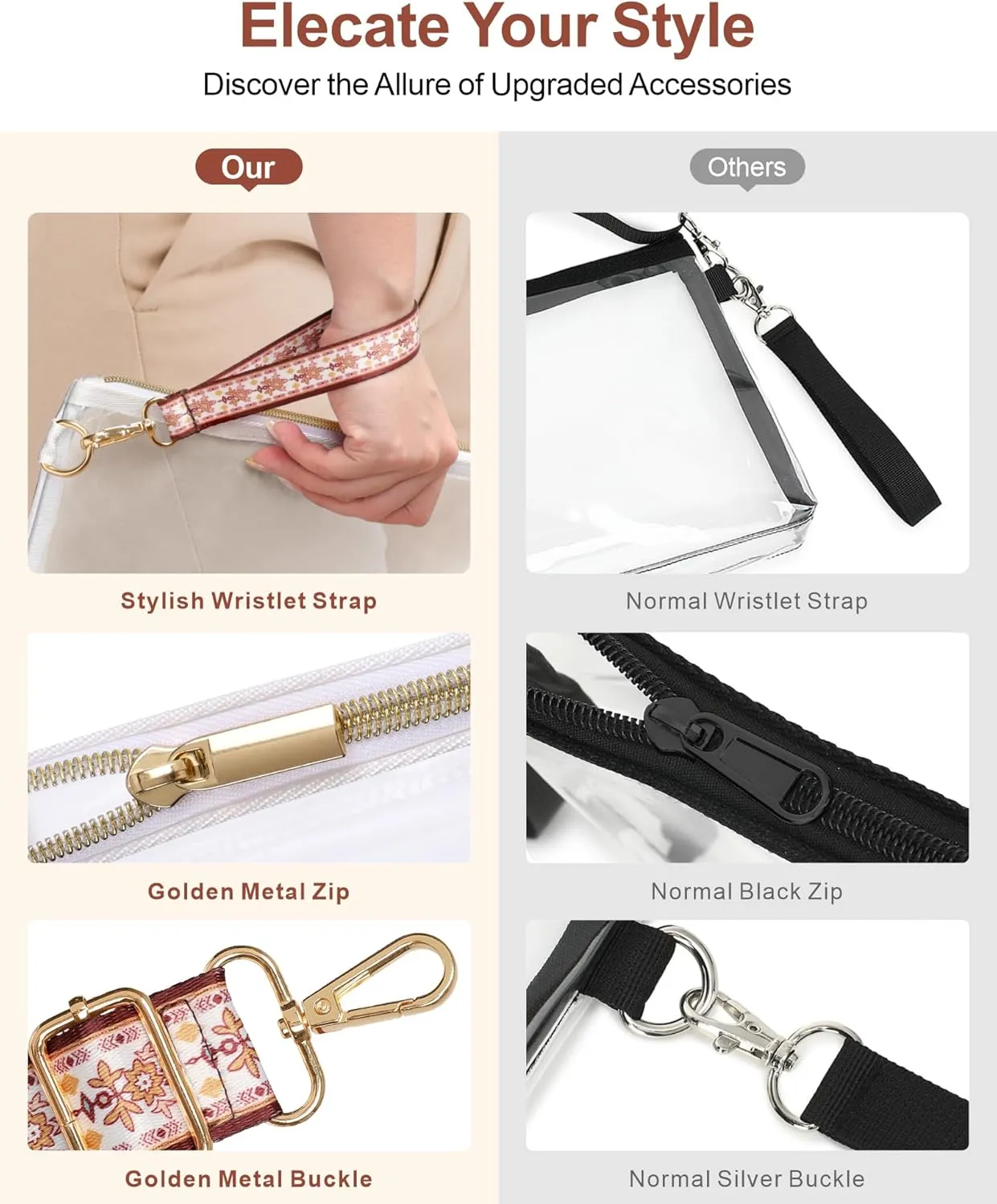 PACKISM Clear Bag for Stadium Events - Clear Purses for Women Stadium Crossbody, Concert Bag for Sports & Festival